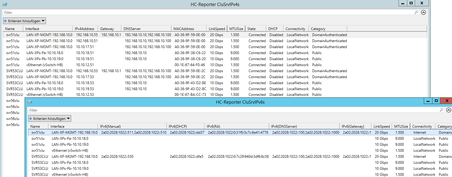 Cluster Server Networks