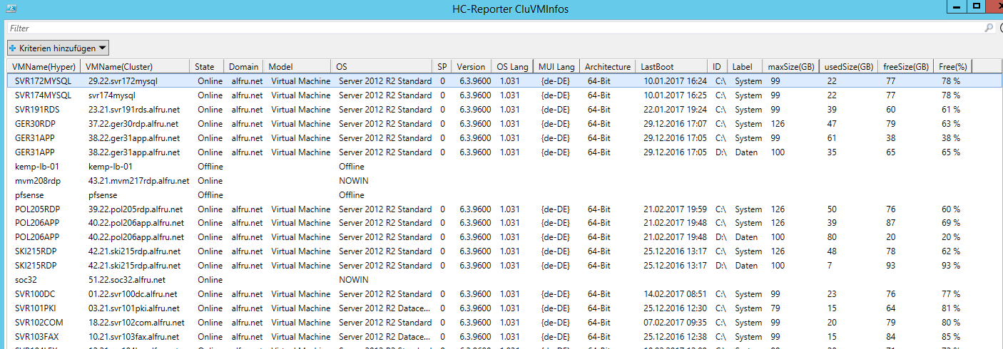 VM System Information