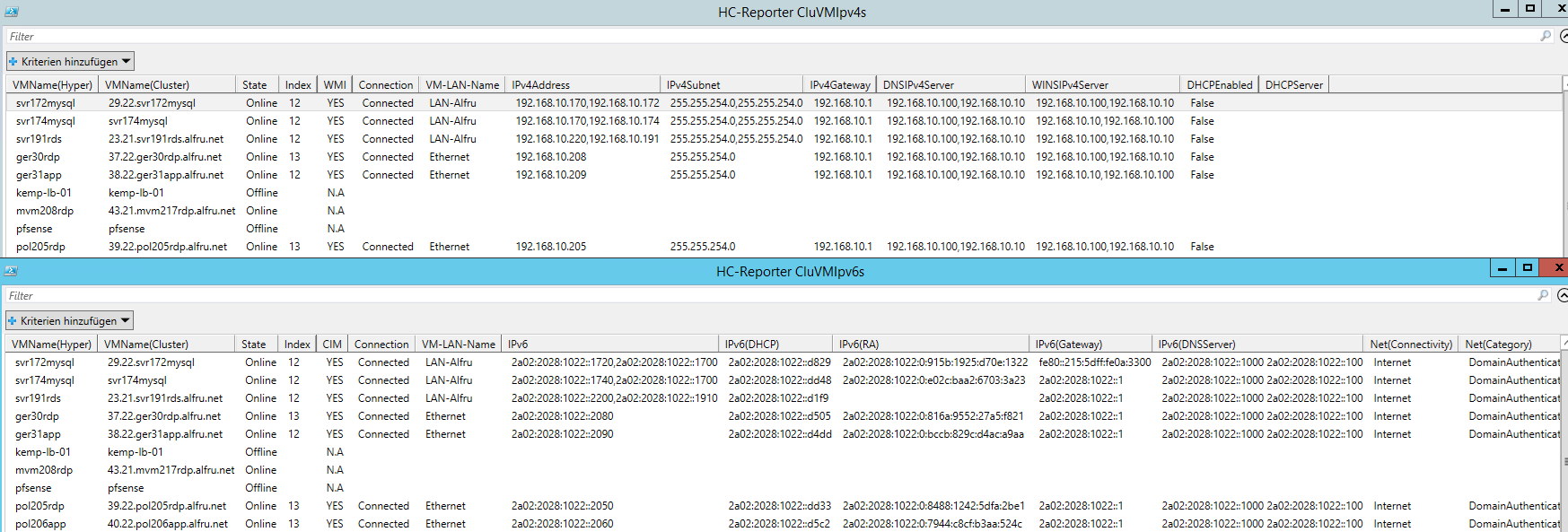 VM Network Configuration