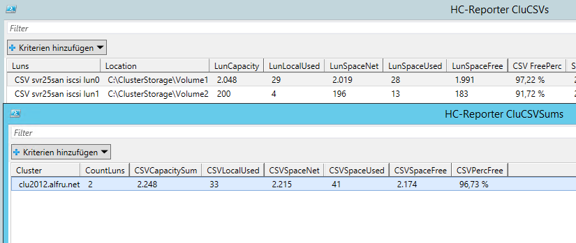 Prov.Check Cluster Volume CSV