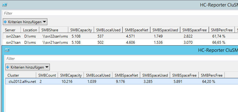 Prov.Check Cluster Volume SMB