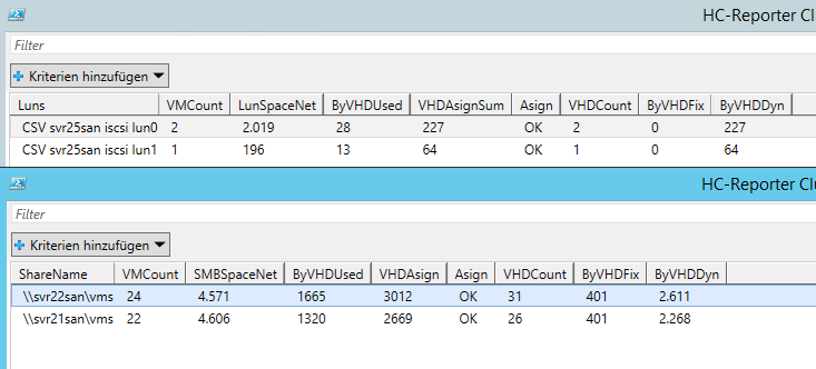 Prov.Check VM-VHDs on SMB & CSV