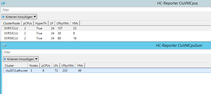 Prov.Check VM-Processors in Cluster